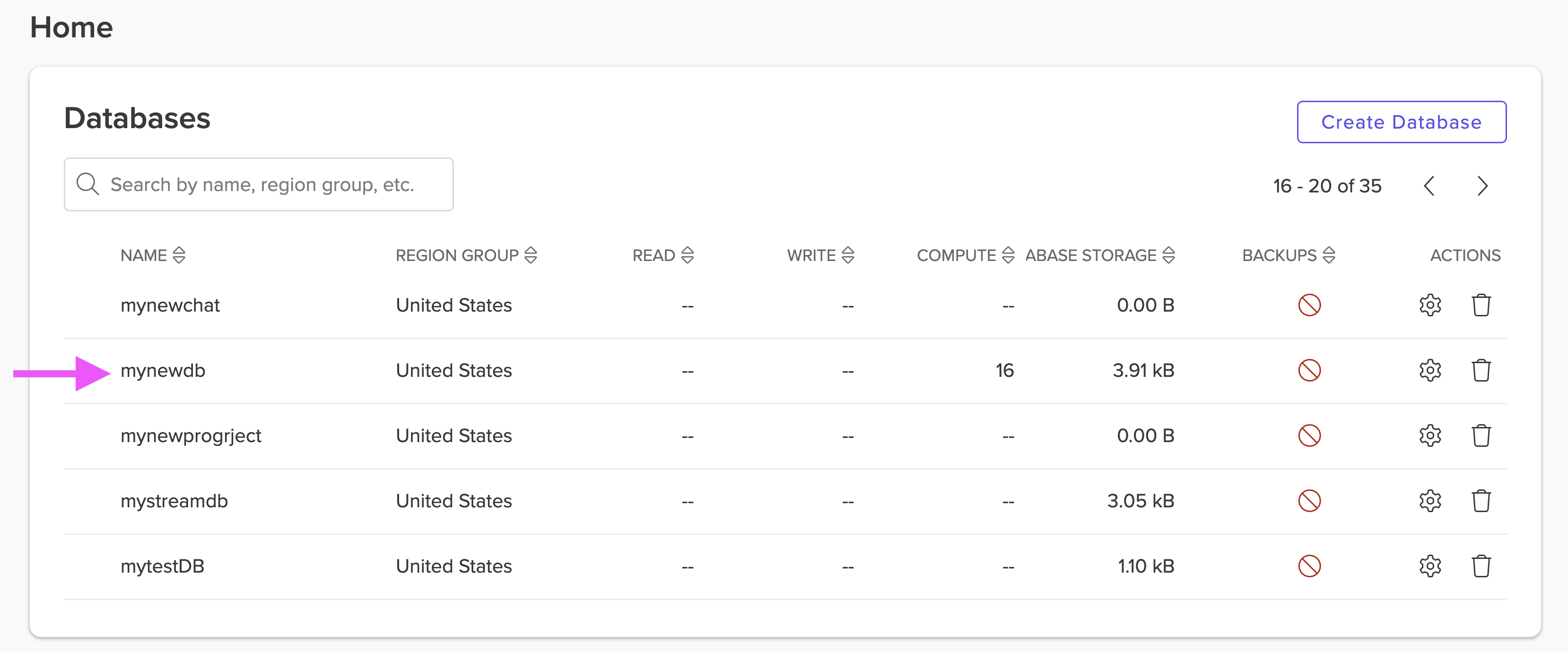 database list